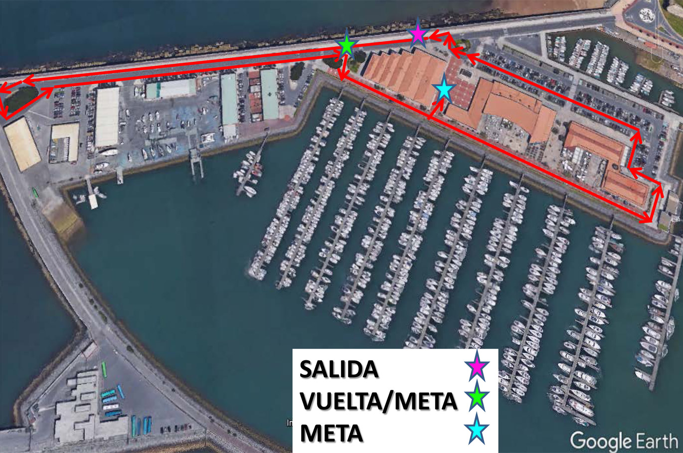 Recorrido carrera familiar solidaria Puerto Deportivo Getxo 2018